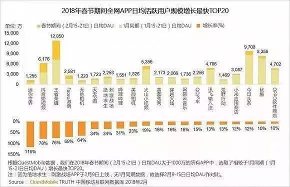 不瞞你說(shuō)，我的招聘面試技巧，是在抖音上學(xué)的。