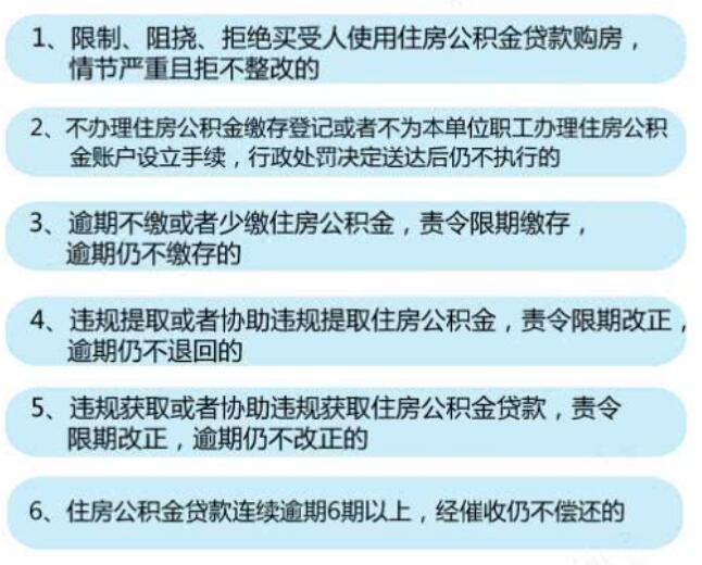 五險(xiǎn)一金將建“黑名單”制度 這些行為會(huì)被懲戒