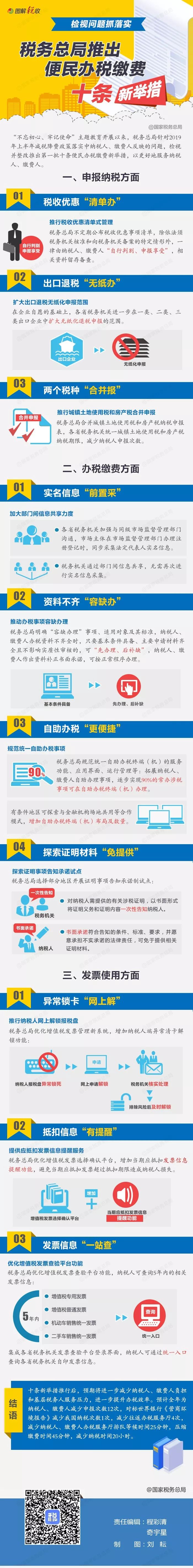 便民辦稅繳費又升級了！一圖帶你了解10條新舉措~